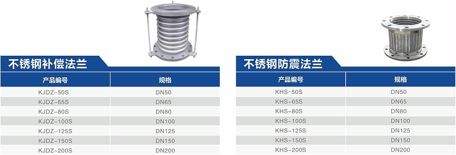 不銹鋼管道